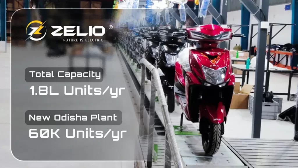 From 72,000 to 1,80,000 Units/yr: The Story Behind Zelio’s Biggest Capacity Leap